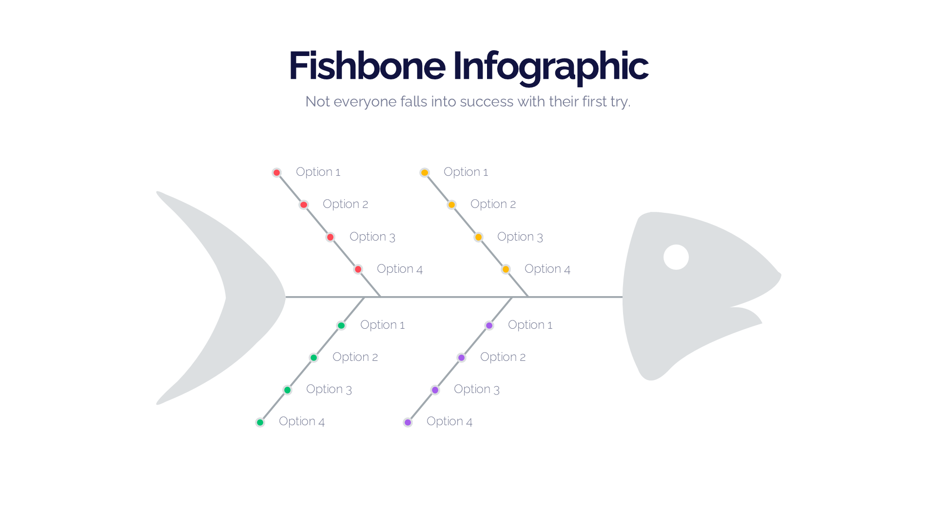 Fishbone V2 slide 2